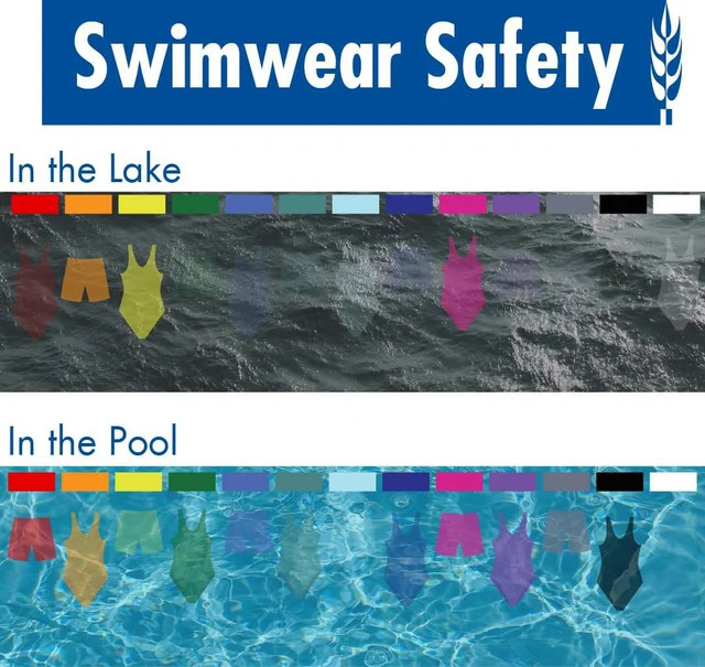 Swimsafe colors matter! We bought all of our swimsuits from Walmart for this summer and didn't break the bank!  

 #LTKmomlife #LTKSeasonal #LTKKids