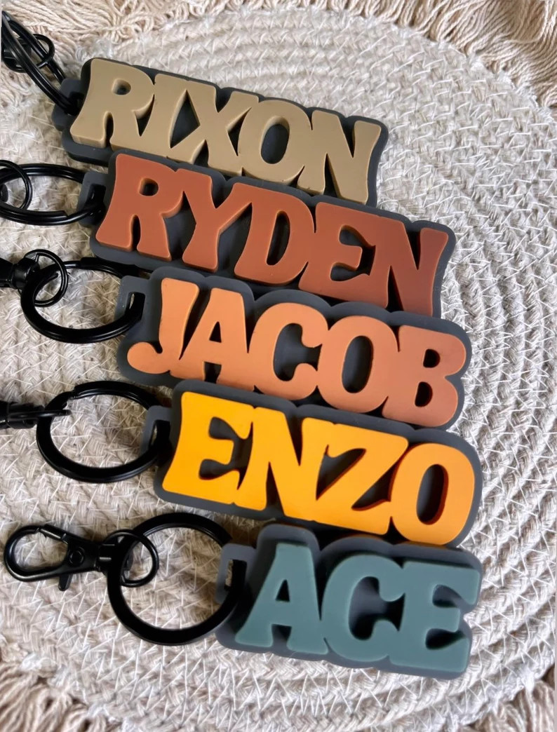 Retro Backpack Tag, Matte Acrylic Keychain, Boy Keychains, Dark Neutral Keychains, Kids Keychains... | Etsy (US)