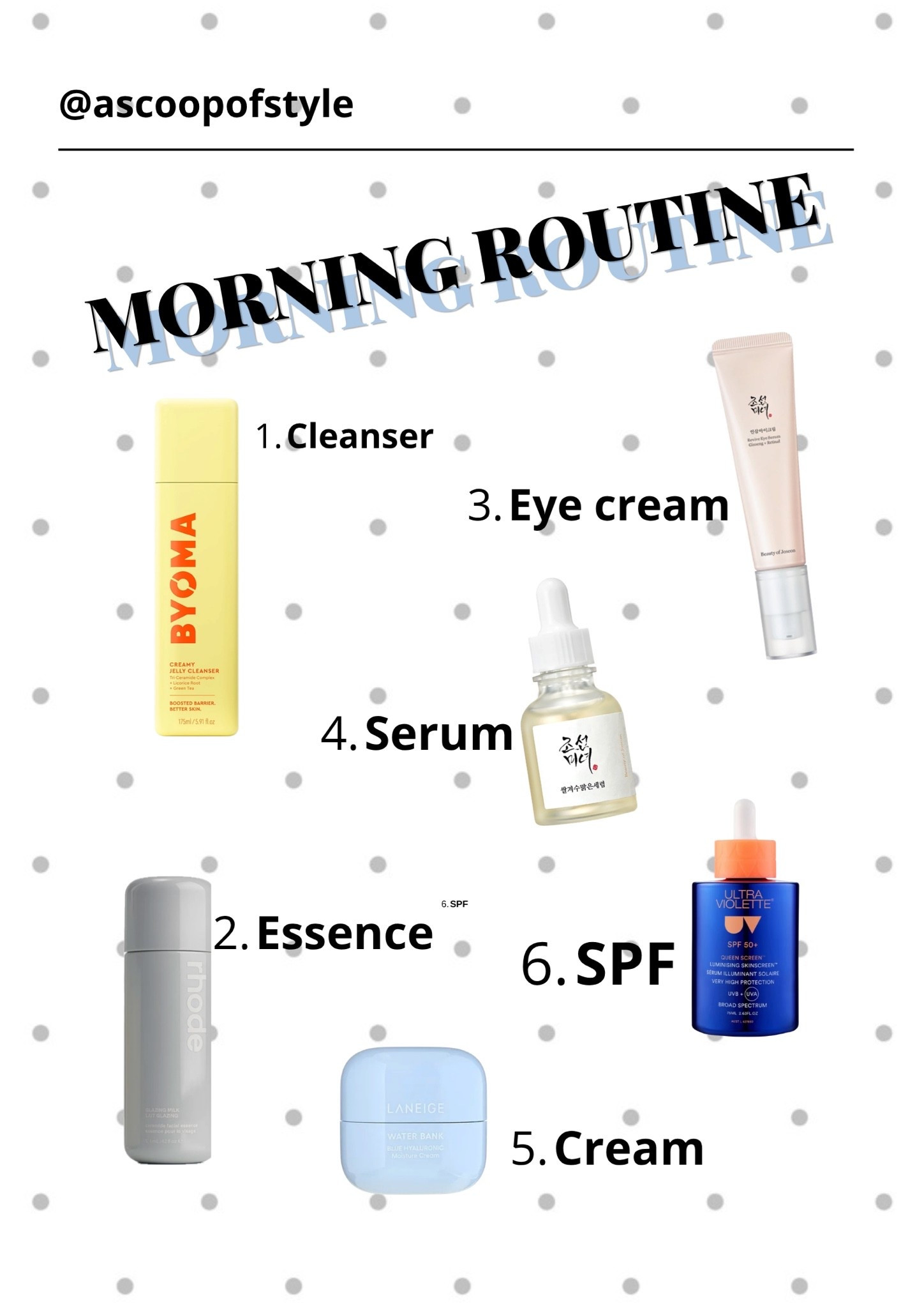 Here’s my current morning routine. I focus on brightness and hydration. #morningroutine #skincare #spf50