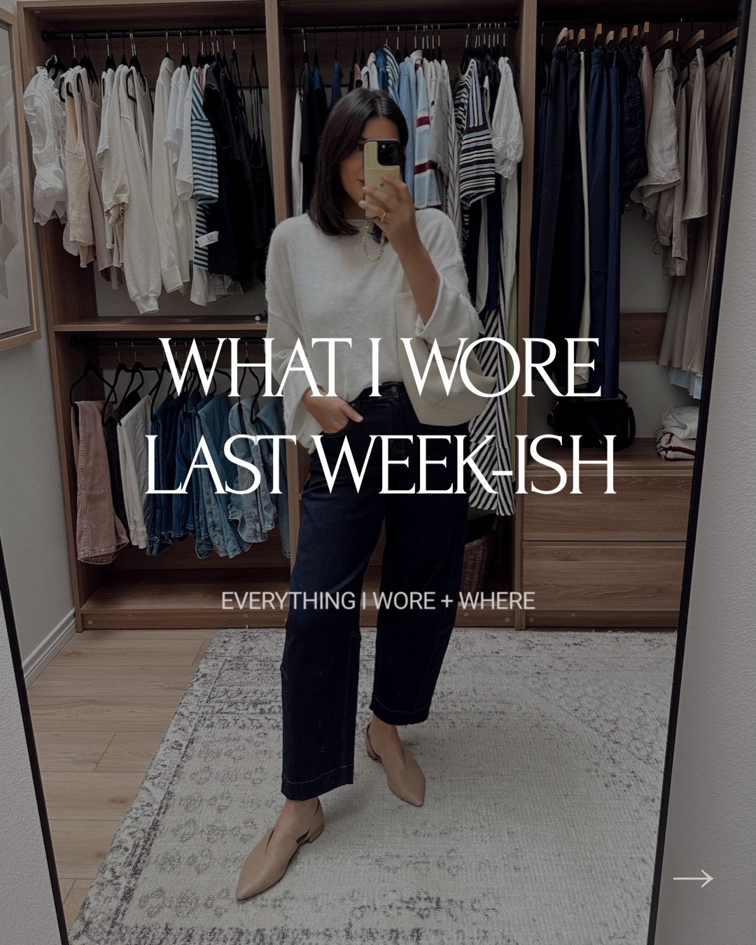 What I wore last week-ish!