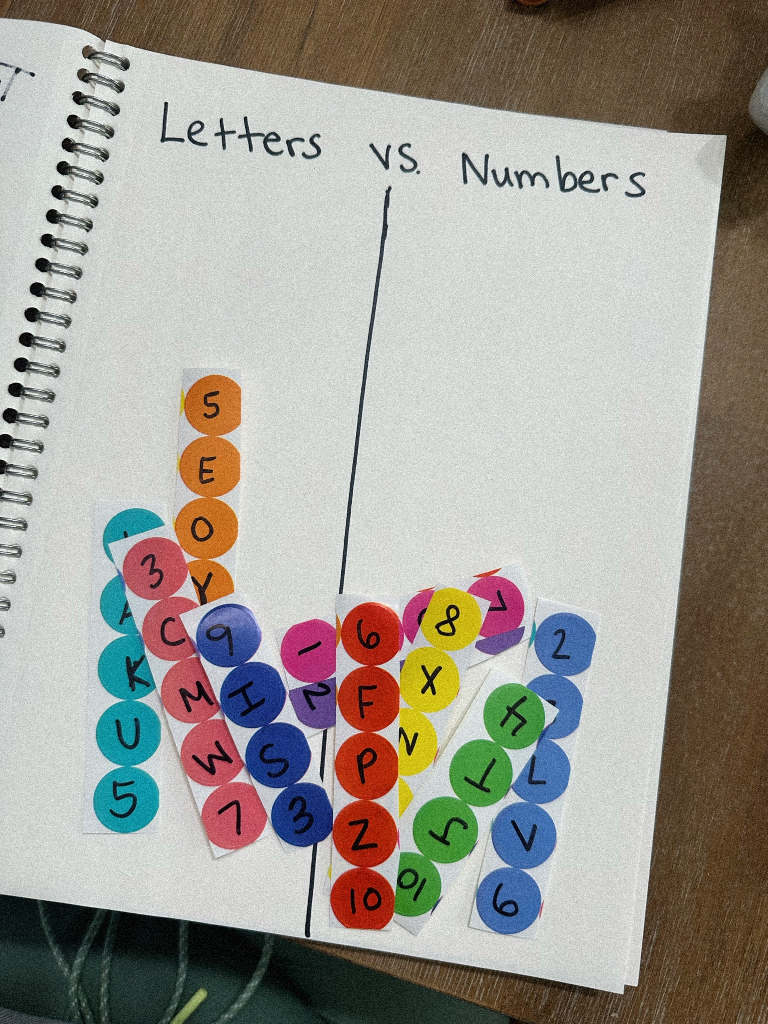 Toddler mom // toddler learning // Amazon find // toddler activities // learning journal 