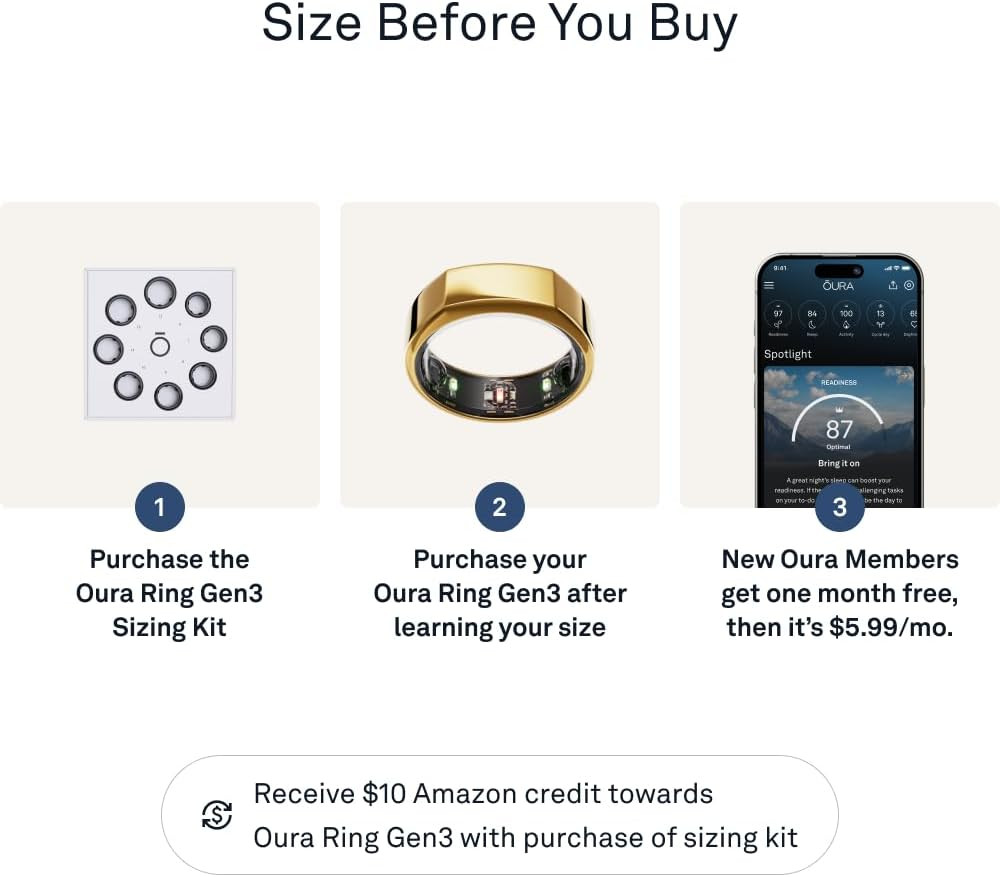 Oura Ring Gen3 Heritage - Gold - Size 7 - Smart Ring - Size First with Oura Ring Gen3 Sizing Kit ... | Amazon (US)