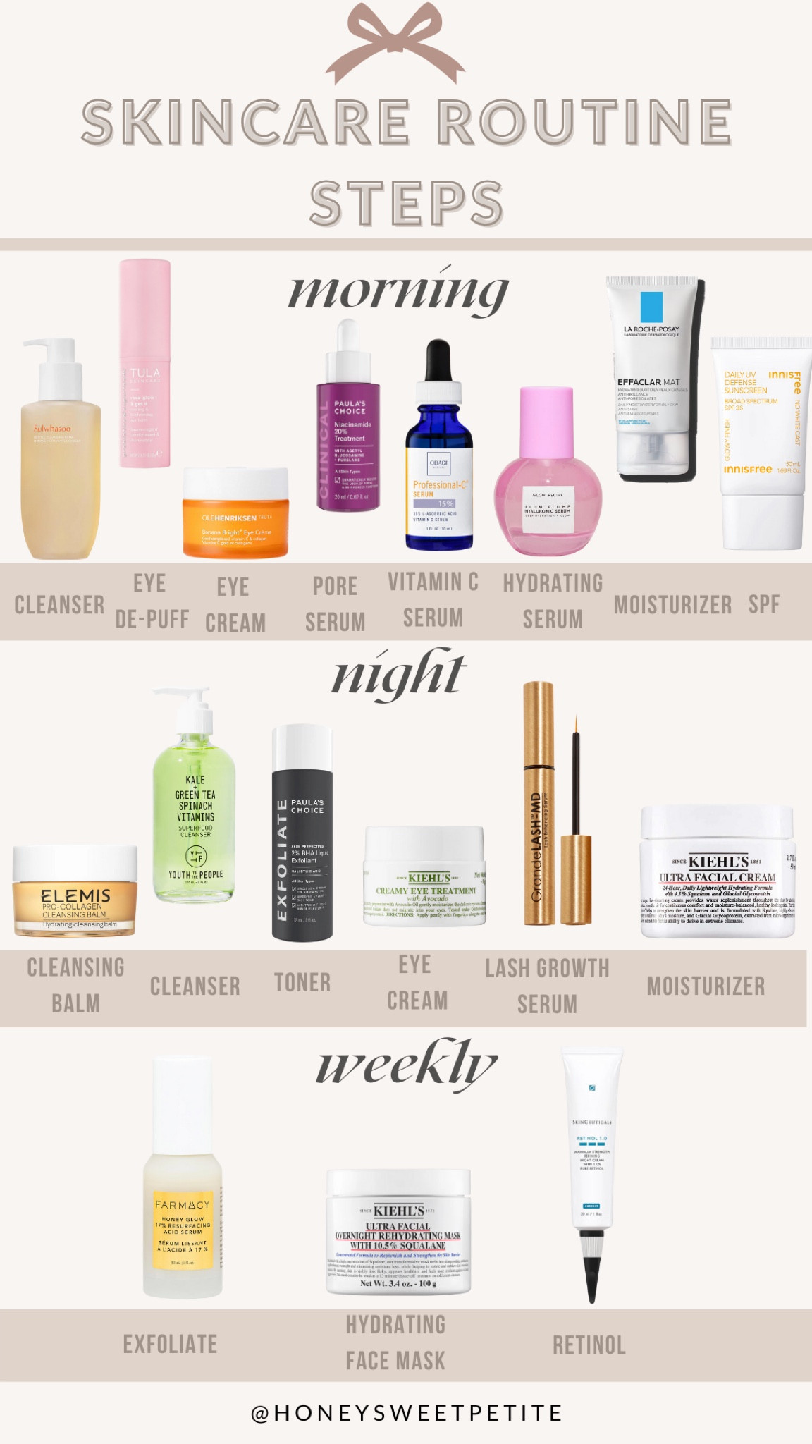 My skincare routine!



#LTKBeauty #LTKGiftGuide #LTKSaleAlert