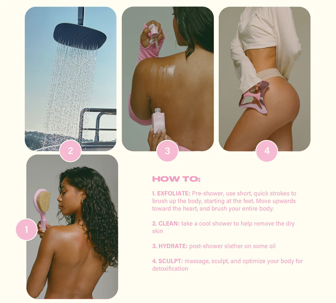 BODY KIT | The Skinny Confidential