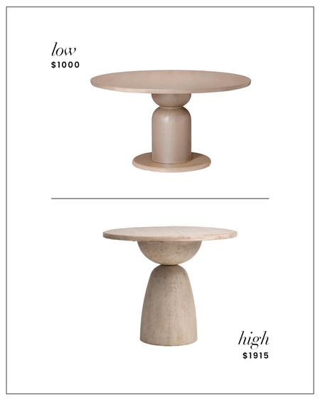 High / Low : Round Tablee

#LTKHome #LTKFamily