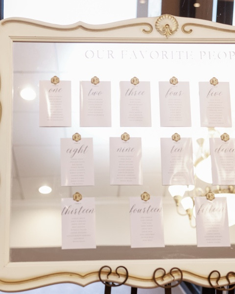 Wax seal DIY wedding seating chart mirror 

#seatingchart #wedding #seating #mirror #seal #weddinginspo #gold #N #weddingphotos #weddingseating #guests #bride #bridal #brideinspo #weddingdecore

#LTKWedding #LTKFindsUnder50