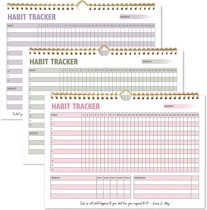 Habit Tracker Calendar, Daily Weekly Goal and Habit Tracker Journal, 12 Months Undated Habits Tra... | Amazon (US)