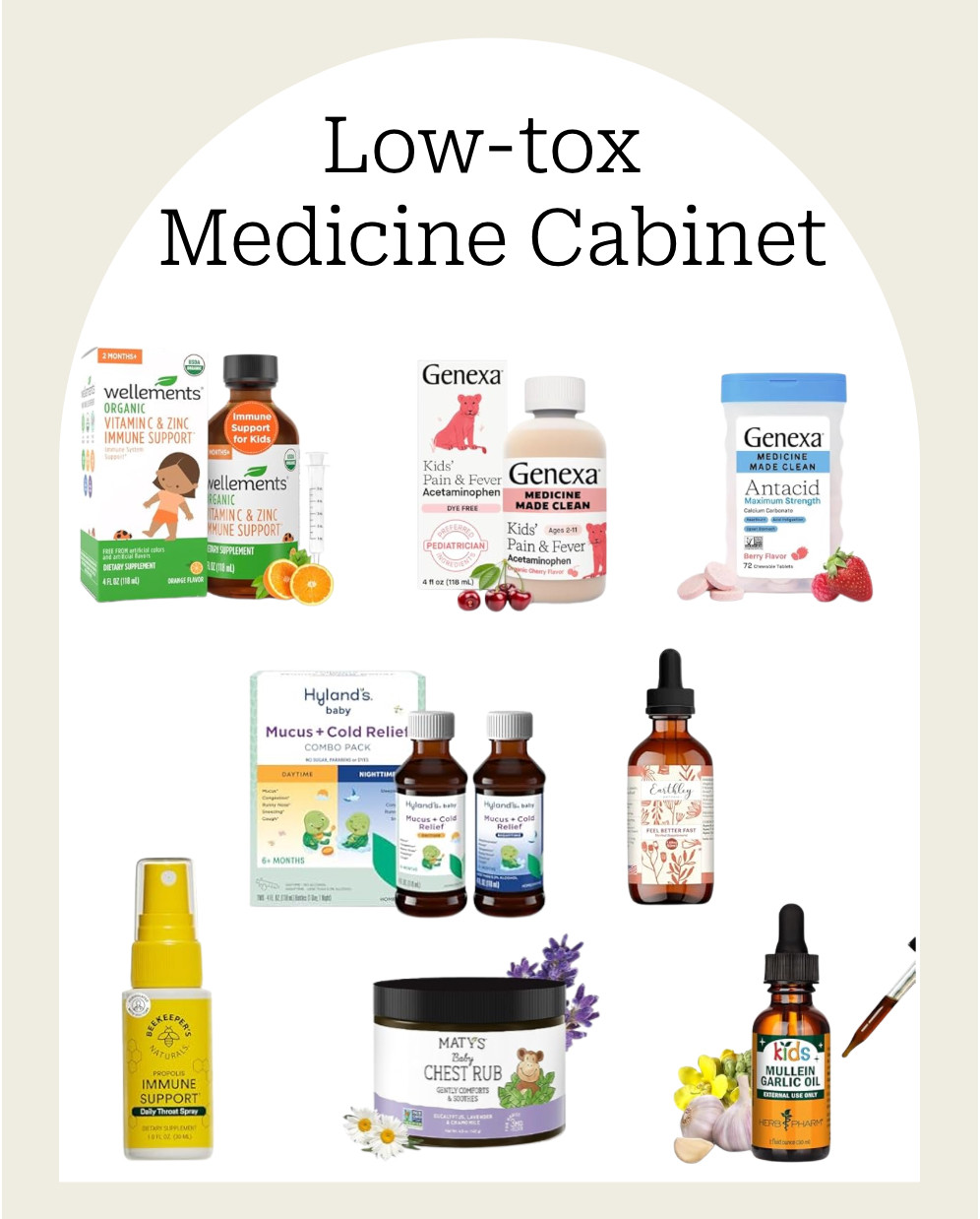 Low-tox medicine cabinet 

 

#LTKKids #LTKFamily