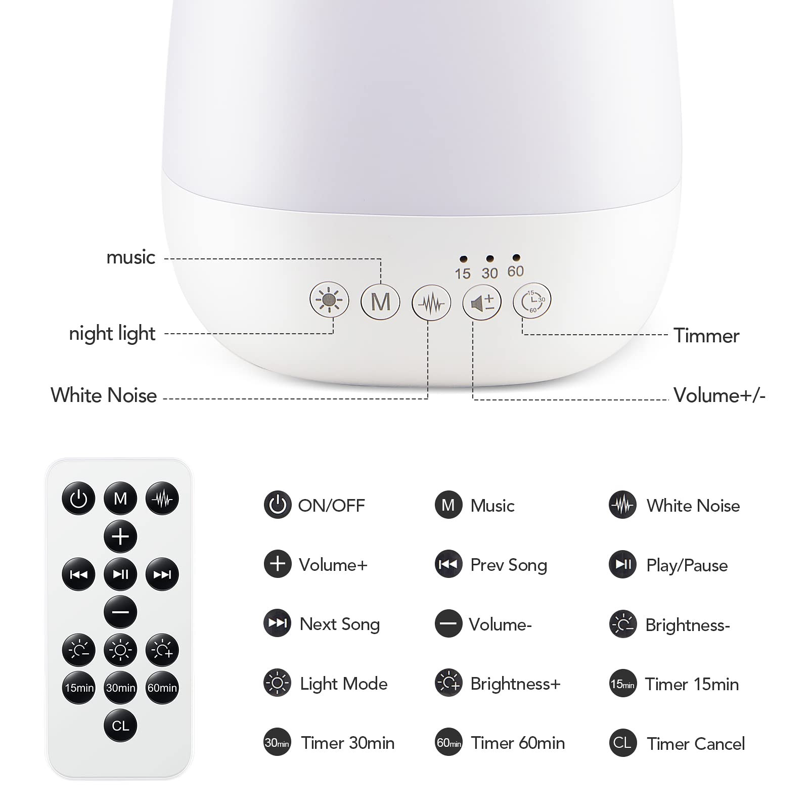 Portable Night Light White Noise Machine, Rechargeable Lantern Lamp for Bedroom, Night Lights for... | Amazon (US)