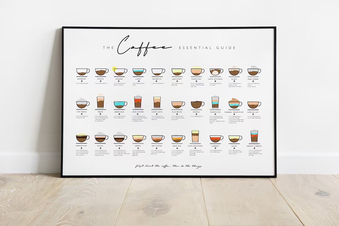 The Coffee Essential Chart Prints, Coffee Gift, Coffee Lovers, Coffee Guide Chart, Coffee Bar Pos... | Etsy (US)