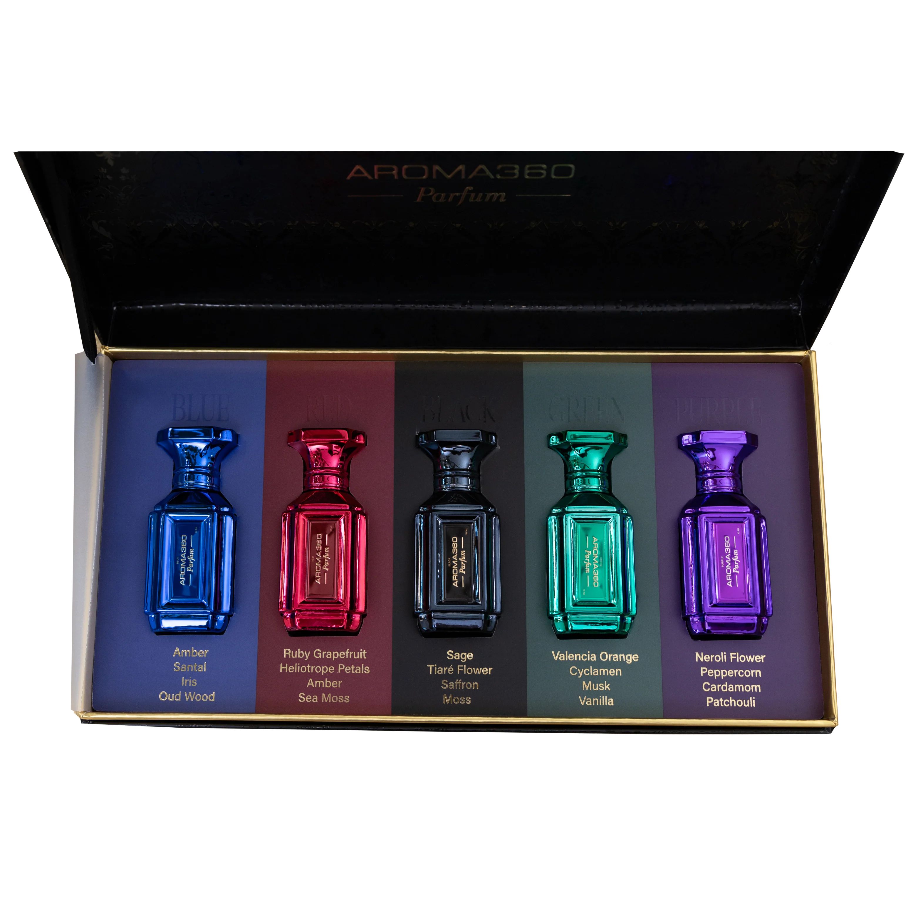 Parfum Discovery Set | Aroma360