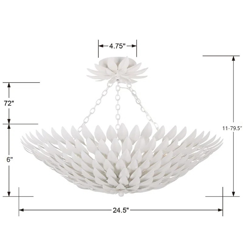 Margo Semi Flush Mount | Wayfair North America