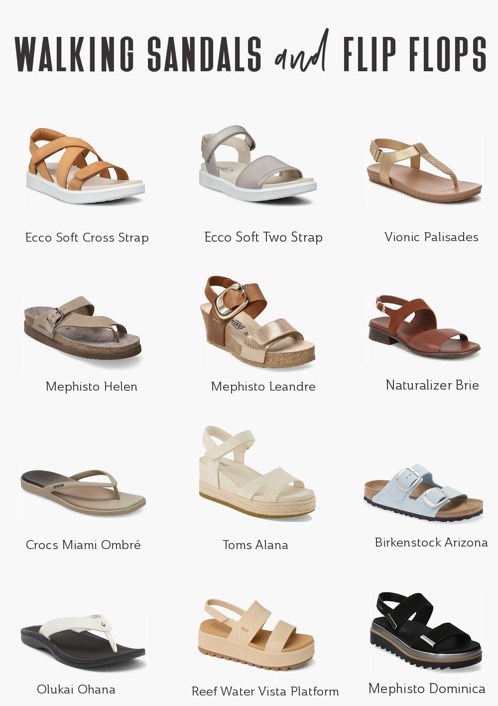 Travel Favorites from the Nordstrom Anniversary Sale! 🛍️ Explore the world in comfort and style with our community’s favorite sandals. 🩴

#LTKtravel #LTKsale #LTKshoes