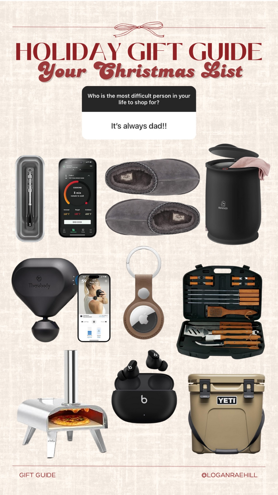 Gift guide for the dad, for him, for father in law!

#LTKGiftGuide #LTKHoliday #LTKFindsUnder50