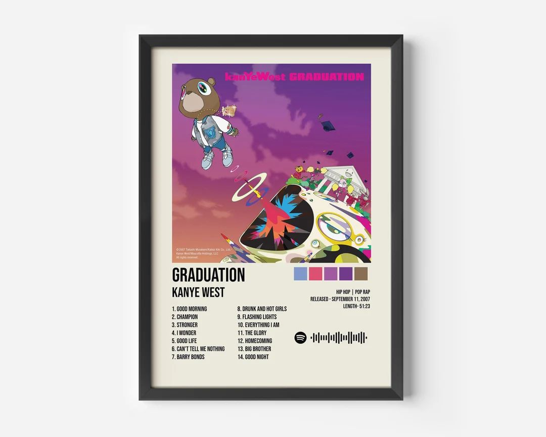 Kanye West Poster | Graduation | Kanye West Playlist | Graduation Album | Album Cover Poster | Al... | Etsy (UK)
