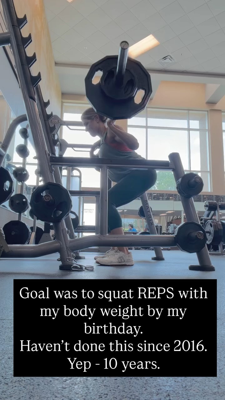 Goal was to squat REPS with my body weight by my birthday. 
Haven’t done this since 2016. 
Yep - 10 years.

#LTKActive #LTKfitnessgoals #LTKdayinmylife