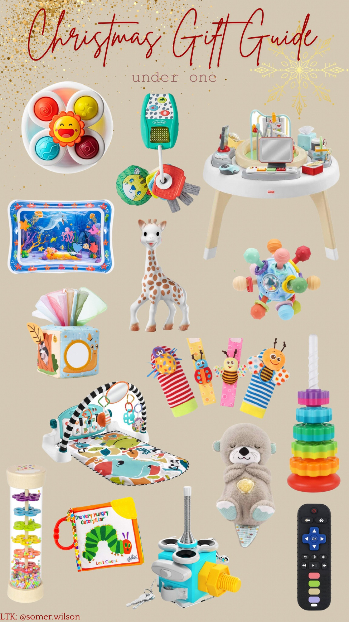 Best Christmas gift ideas for the babies under one!!

#LTKSeasonal #LTKGiftGuide #LTKBaby