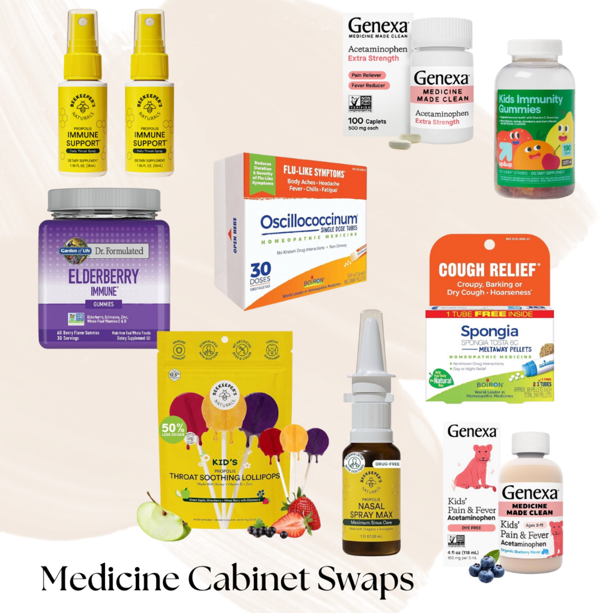 Our favorite Medicine Cabinet swaps this winter! 

#LTKFamily #LTKKids