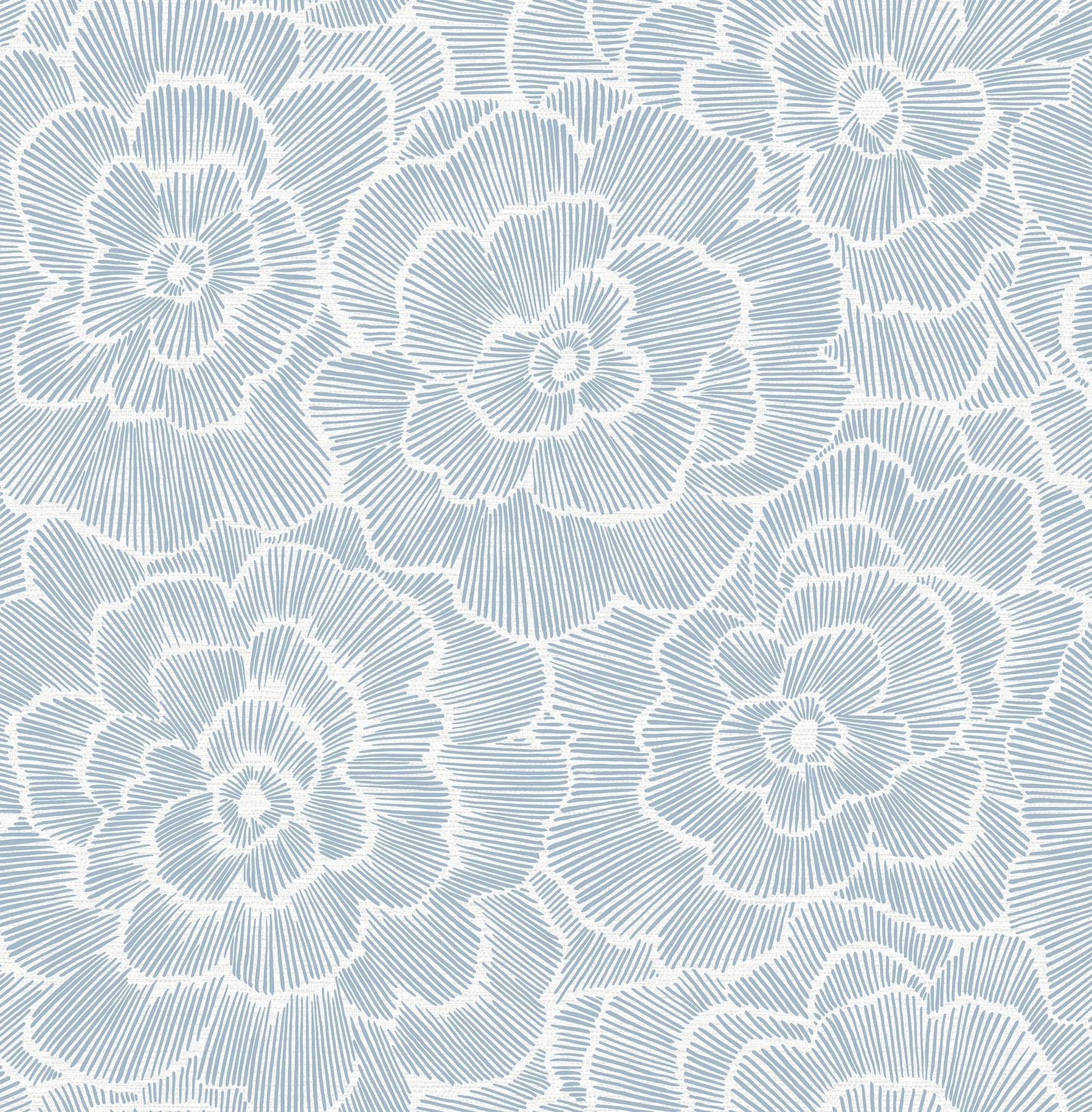 Periwinkle Floral Wallpaper Roll | Perigold