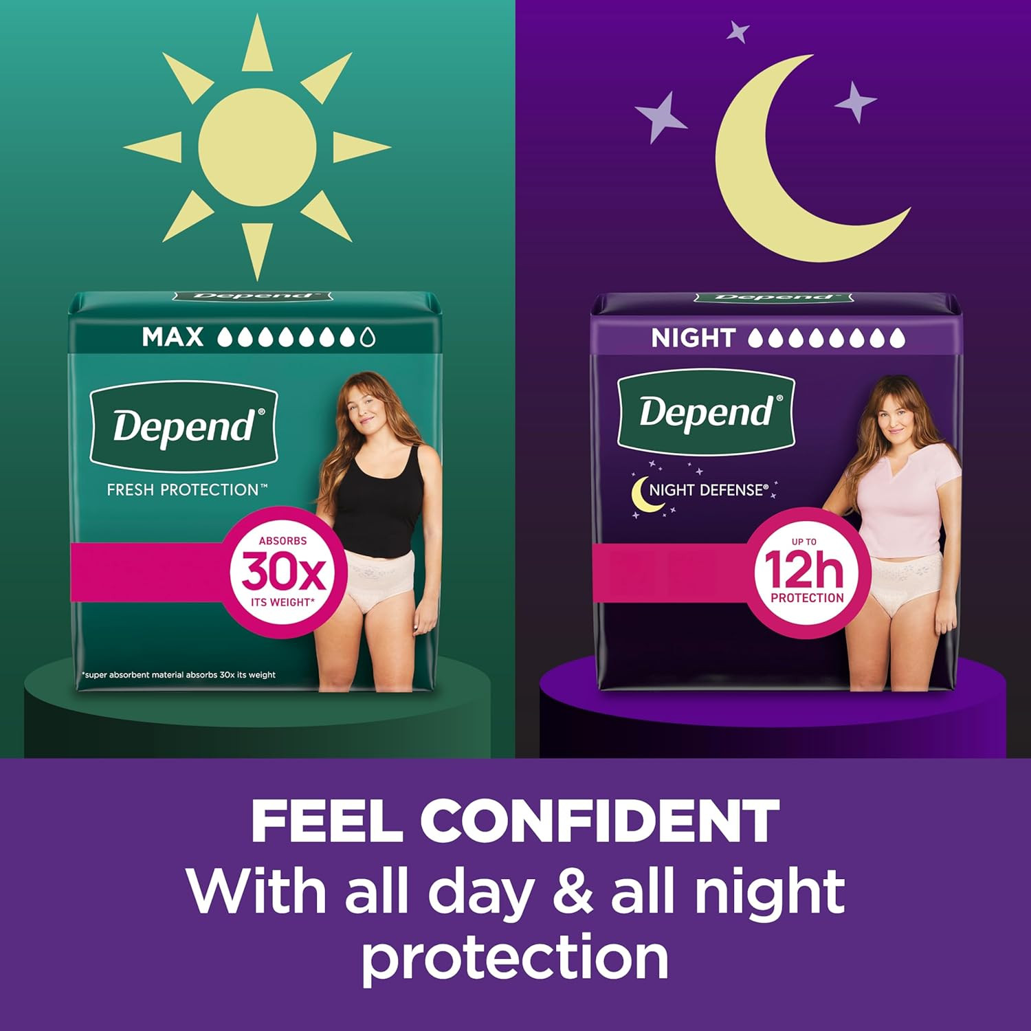 Depend Night Defense Adult Diapers, Incontinence & Postpartum Bladder Leak Underwear for Women, D... | Amazon (US)