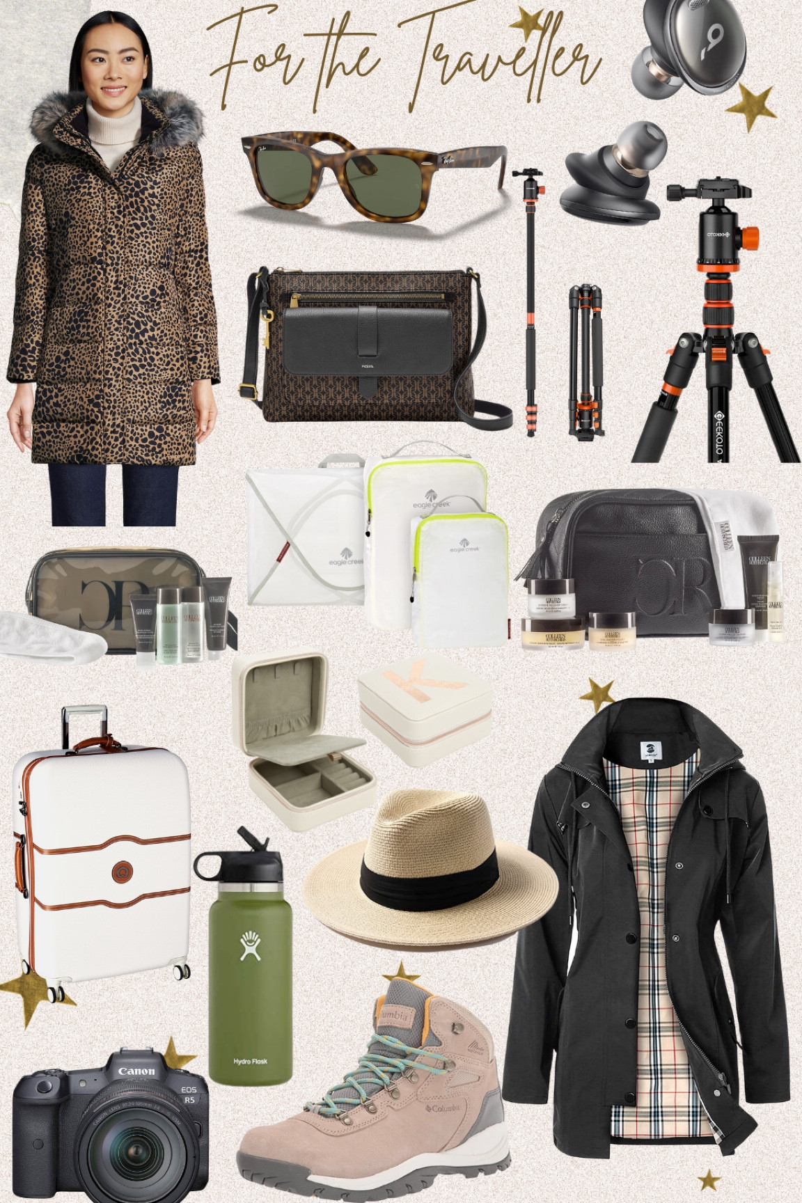Gift guide for the traveler! 

#LTKHoliday #LTKSeasonal #LTKsalealert