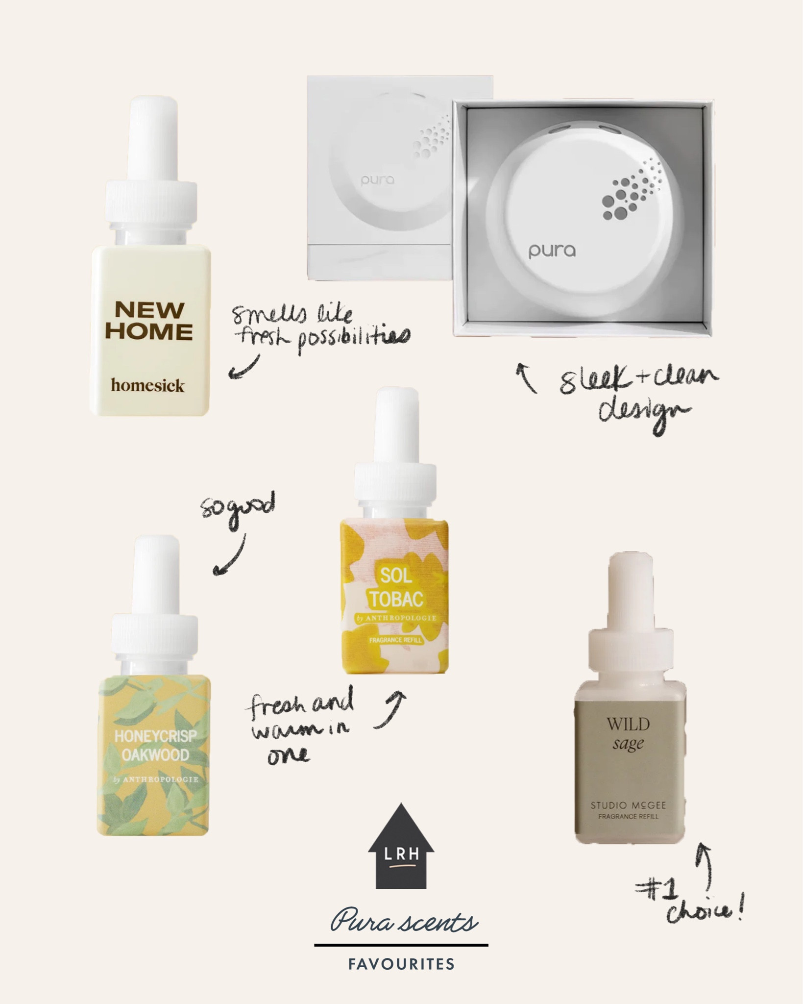 Sharing our fave Pura scents we use (and love!) in our home ❤️

#LTKhome #LTKSale
