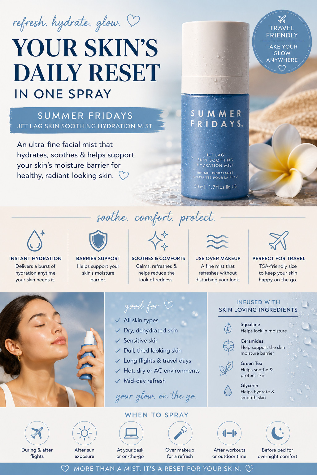 ✨ THE FACE MIST EVERY GLOWY GIRL NEEDS ✨

If your skin ever feels dry, tired, tight, or in need of an instant refresh, the Summer Fridays Jet Lag Skin Soothing Hydration Face Mist is about to become your new handbag essential.

💦 Ultra-fine facial mist
✨ Lightweight hydration anytime, anywhere
💦 Helps support the skin's moisture barrier
✨ Perfect for travel, work, and everyday use
💦 Refreshes skin over makeup
✨ Gives skin a healthy, dewy glow

Whether you're on a flight, sitting in air conditioning all day, heading to the gym, or simply need a mid-day refresh, this mist instantly makes your skin feel hydrated, soothed, and radiant.
#SummerFridays #JetLagMask #FaceMist #HydratedSkin #GlowingSkin #BeautyFavorites #SkincareRoutine #SephoraFinds #LTKBeauty #BeautyMustHave


 

 #LTKselfcare #LTKBeauty #LTKTravel