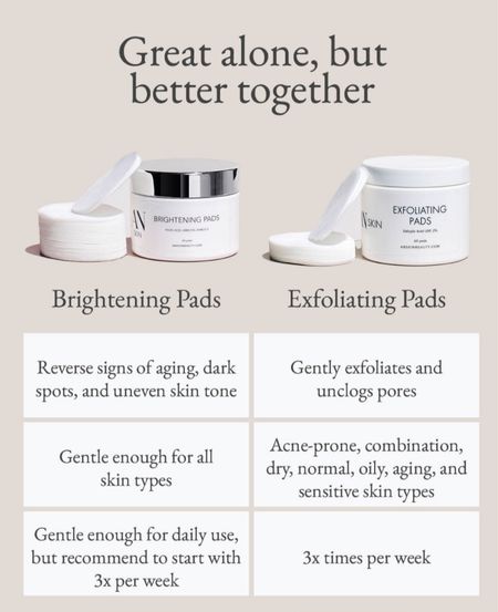 If you could only choose one, whcih one should you choose? Well, for breakouts abd congestion choose the exfoliating pads. For a more even skintone and to lighten sun spots choose brightening pads. These on-the-go and easy-to-use pads serve different purposes but both have the power to transform, rejuvenate, and revitalize your skin. Pick one ... or two and be on your
way to a more radiant complexion. LVIA10 saves you 10% 💛 

#LTKHoliday #LTKfindsunder100 #LTKbeauty