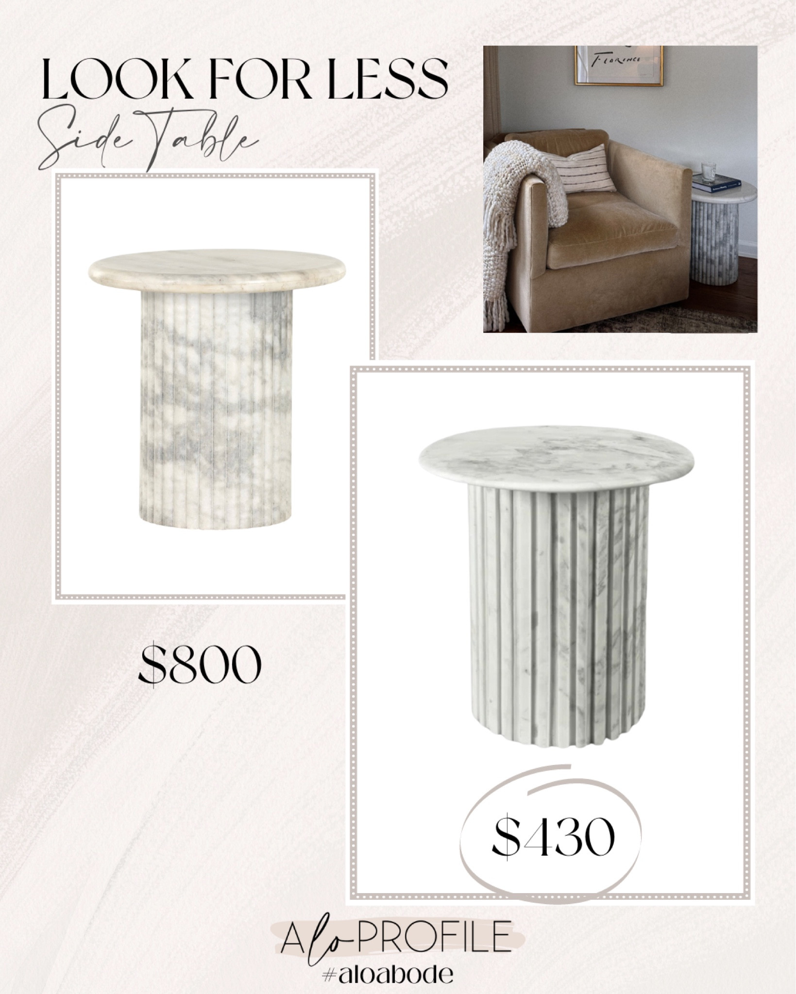 Another great look for less for my side table in my bedroom!

#LTKHome