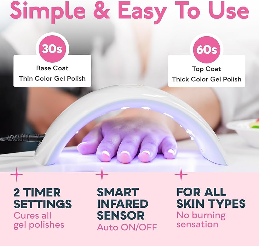 SUNUV UV LED Nail Lamp, Nail Dryer for Gel Nail Polish UV Light for Nails with Sensor 2 Timers SU... | Amazon (US)