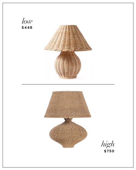 High / Low : Woven Table Lamp

#LTKhome
