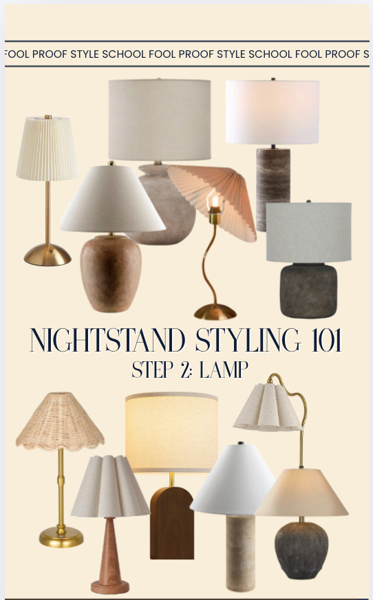 Lamps I Love! 

 