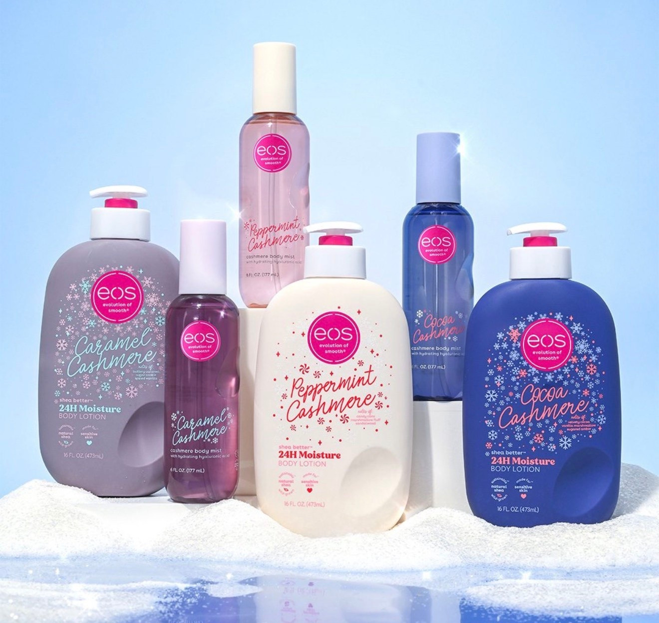 Best holiday lotion!

#LTKBeauty #LTKSeasonal #LTKSaleAlert