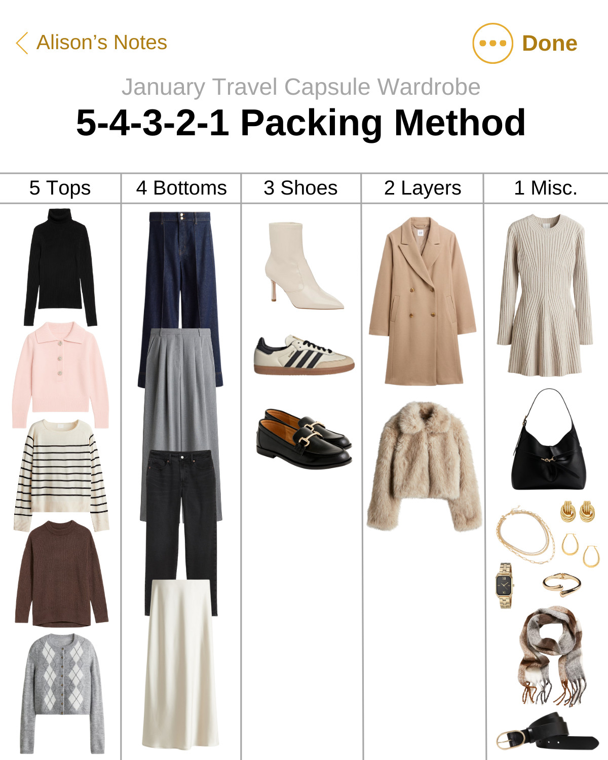 JANUARY TRAVEL CAPSULE WARDROBE ☕️🧳✈️ 

 #LTKSeasonal #LTKOver40 #LTKTravel