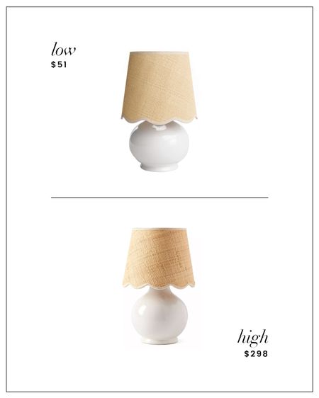 High / Low : Petite Table Lamp

#LTKHome #LTKFindsUnder100