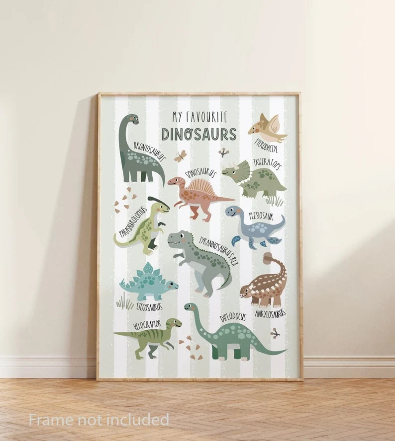 Dinosaur Print, Dinosaur Alphabet, Educational Print, Dinosaur Nursery Print, Boys Bedroom Art, L... | Etsy (US)