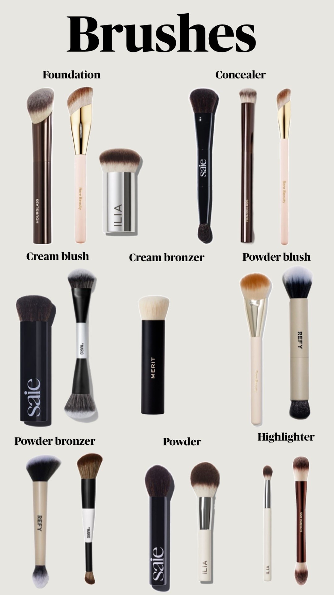 proof that the right brush changes everything ✨

#LTKgrwm #LTKmorningroutine