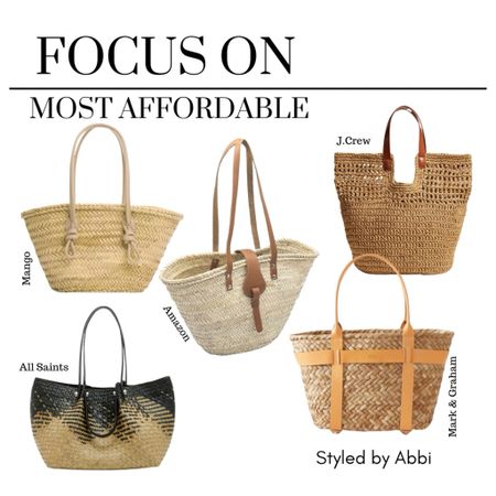 Straw bags. Raffia bags. Affordable bags. 

#LTKfindsunder100 #LTKitbag #LTKstyletip