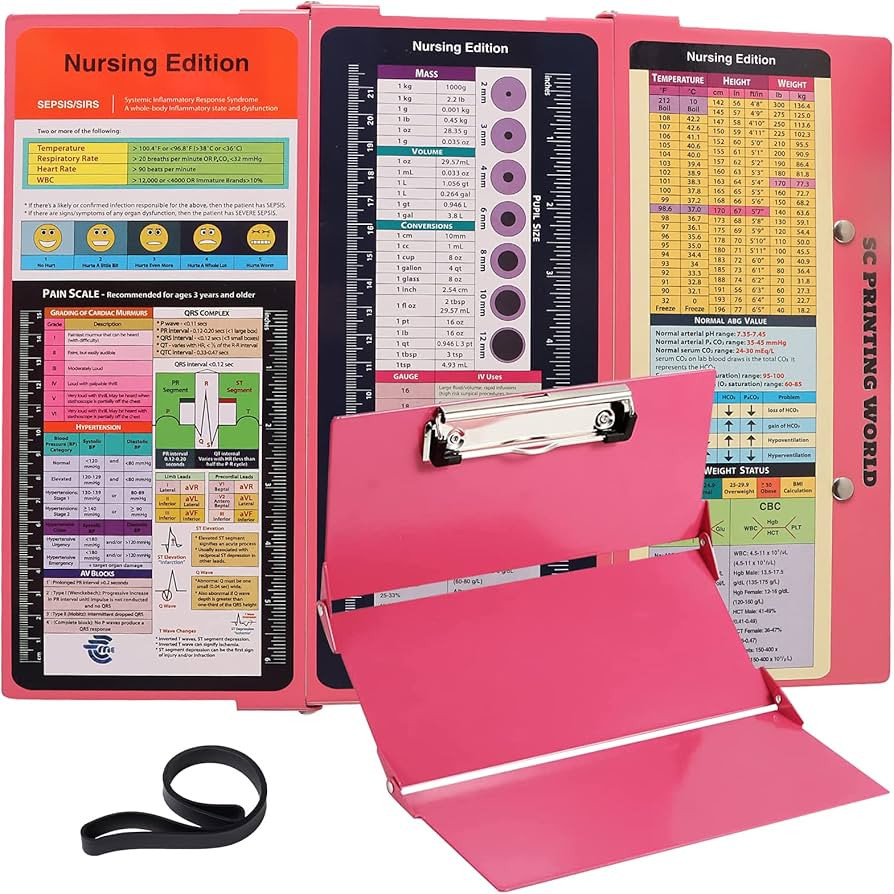 Nursing Clipboard with Nursing and Medical Edition Cheat Sheets 3 Layers Foldable Nurse Clip Boar... | Amazon (US)
