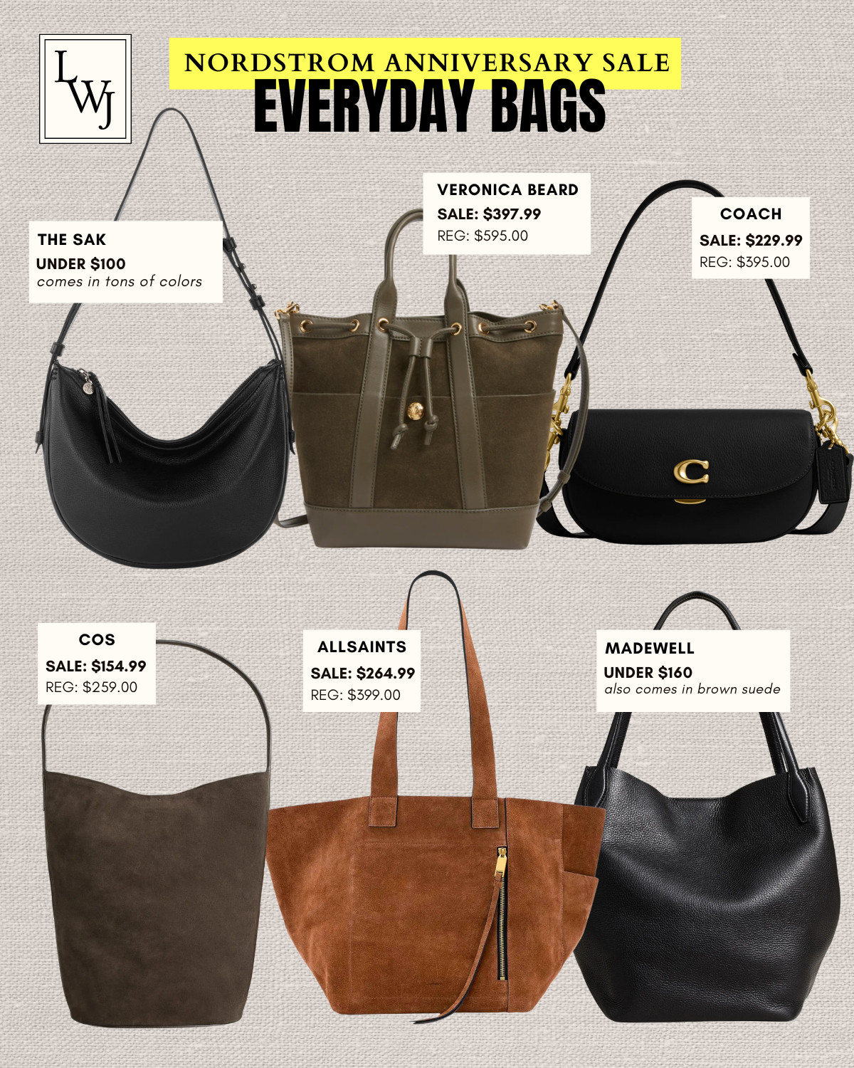 nordstrom anniversary sale -- everyday bag finds 

nsale / tote bags / designer purses / crossbody purse / cos / the sak / veronica beard / coach / all saints / madewell  

 #LTKSaleAlert