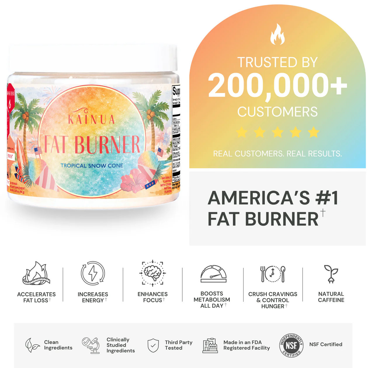 Fat Burner | Kainua Nutrition