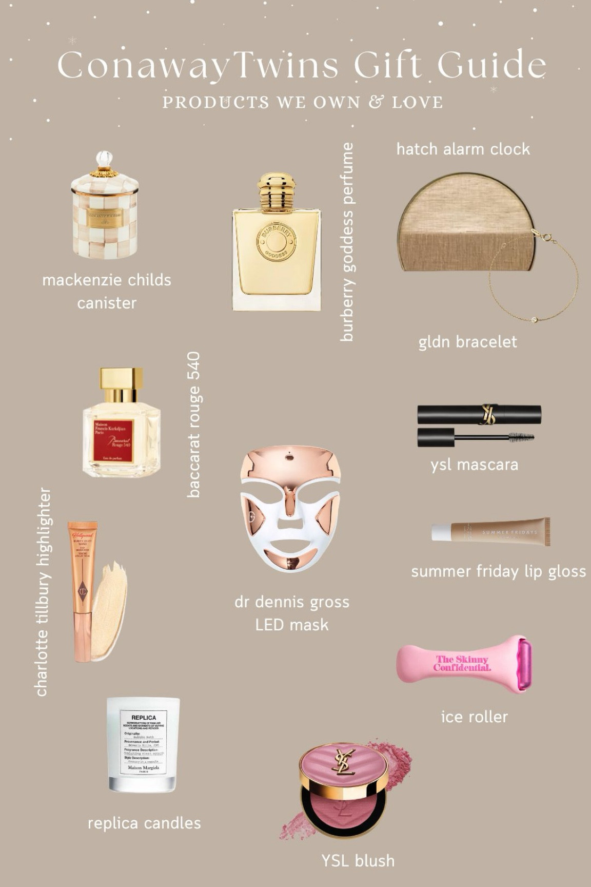 Black Friday products we love & own 

#LTKHoliday #LTKSaleAlert #LTKCyberWeek