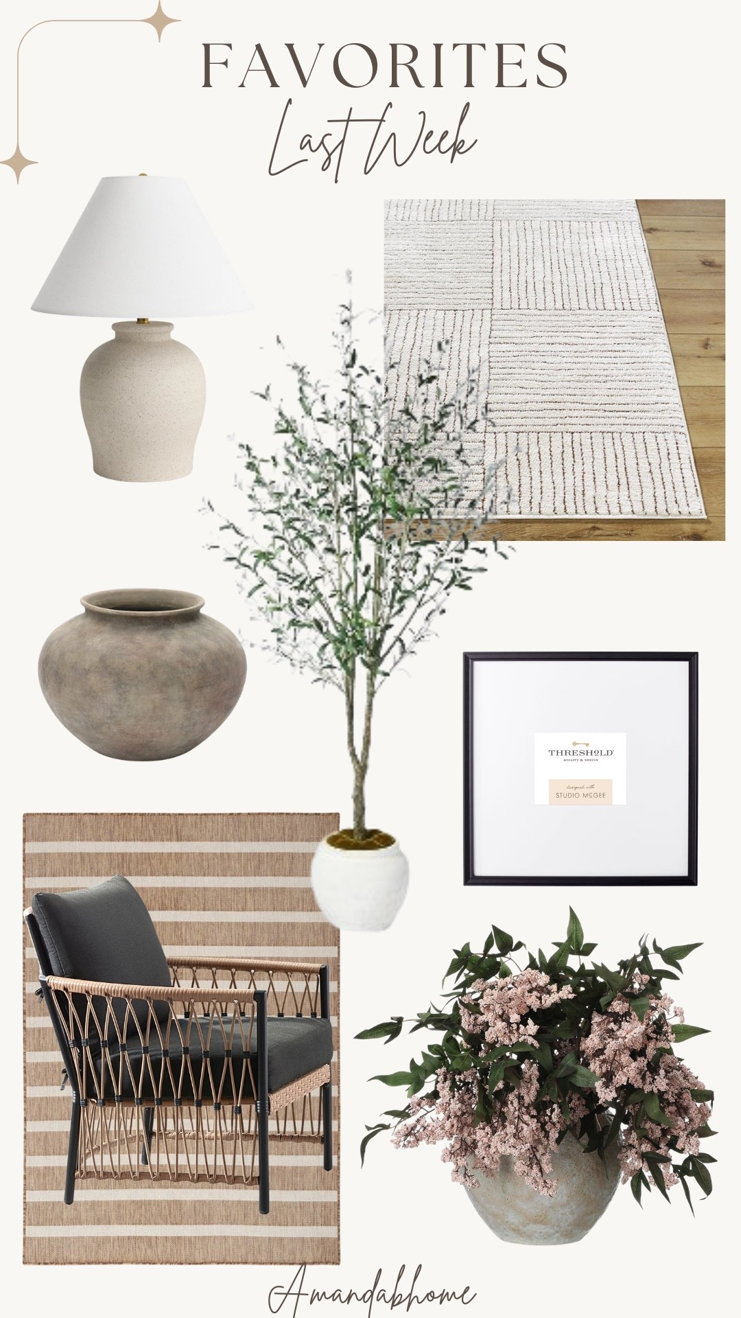 Home decor favorites last week!

#LTKSaleAlert #LTKHome