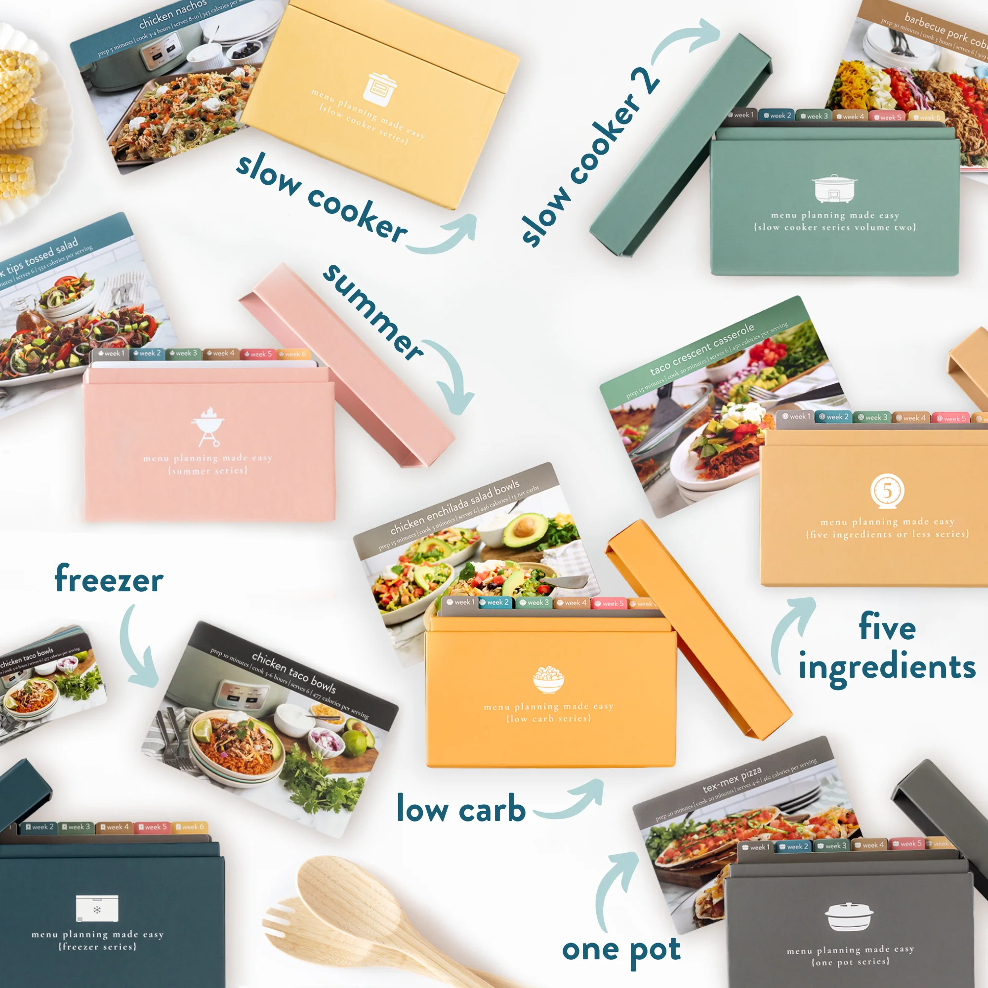 Home /  Menu Plan Packs | Passionate Penny Pincher Shop