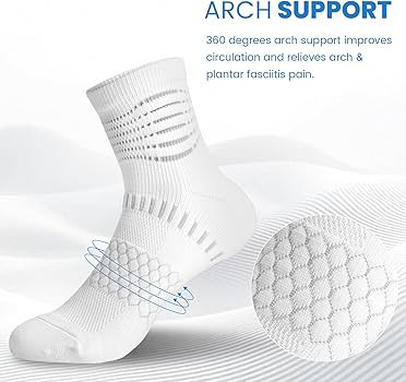 IRAMY Ankle Compression Socks for Women Men Plantar Fasciitis Relief 3/5 Pairs Cushioned Athletic... | Amazon (US)