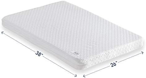 Amazon.com : hiccapop Pack and Play Pad [Dual Sided] w/Firm Side (for Babies) & Soft Memory Foam ... | Amazon (US)