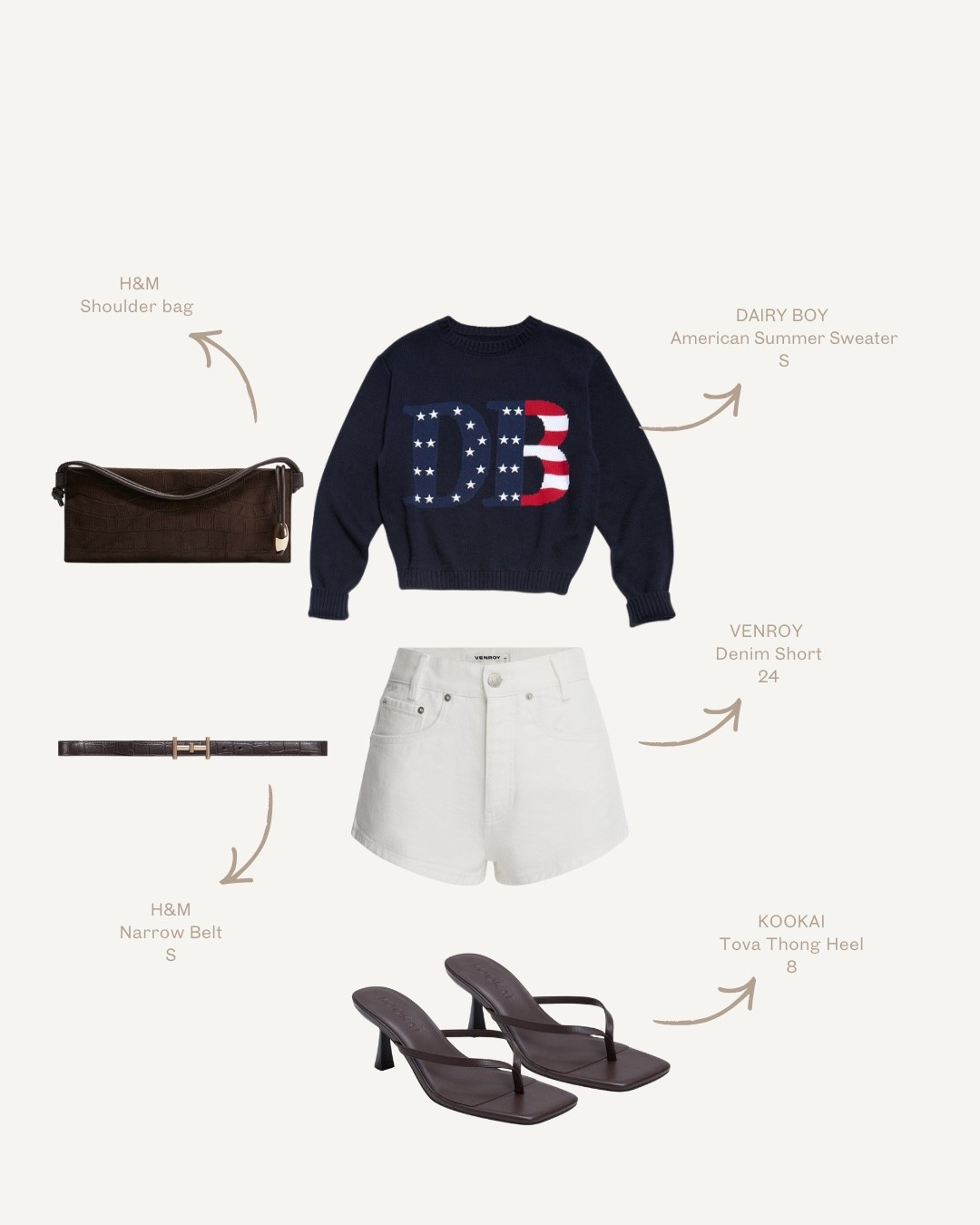 The details, as promised ♡


#LTKstyletip #LTKsummer #LTKaustralia