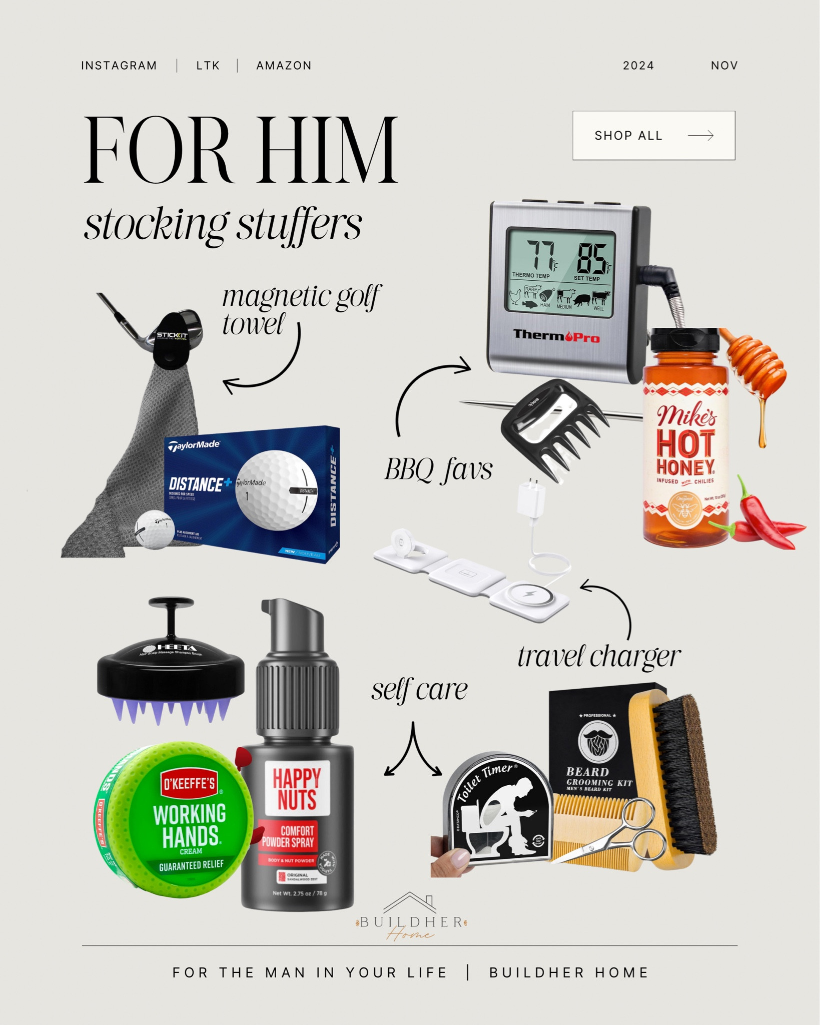 #LTKGiftGuide #LTKMens #LTKHoliday