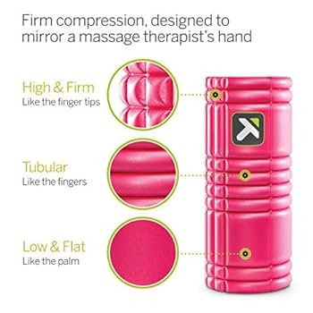 TriggerPoint Grid 1.0 Foam Roller - 13" Multi-Density Massage Roller for Deep Tissue & Muscle Rec... | Amazon (US)
