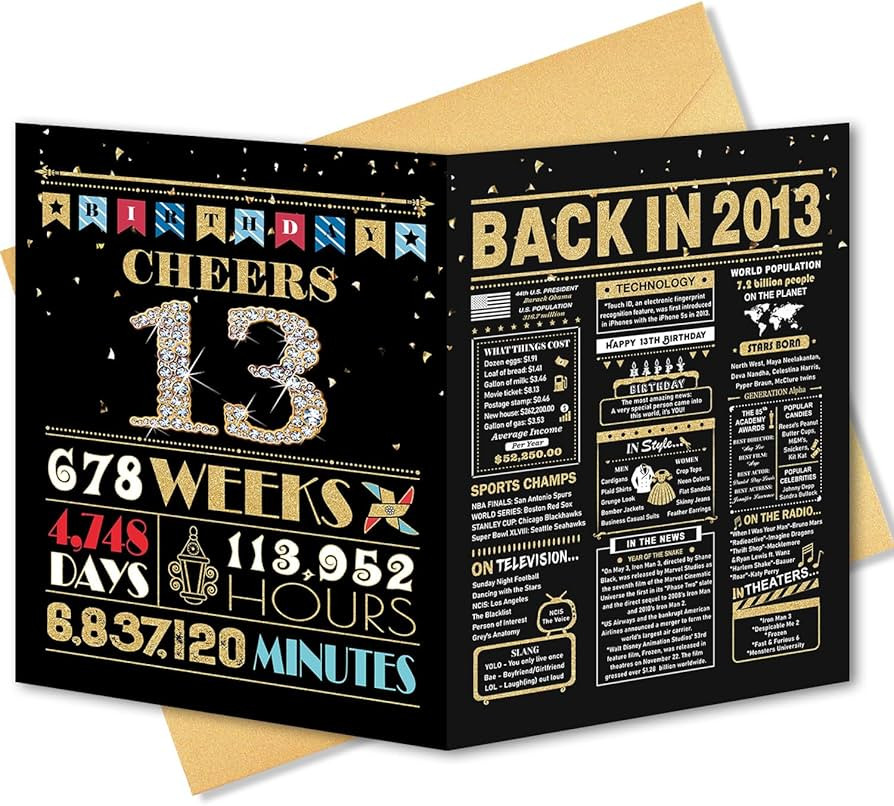 13th Birthday Card, 13th Birthday Decorations for Girls Boys, Funny Gifts for Daughter Son, Back ... | Amazon (US)